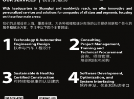TES-Technology Engineering Smart Solution Co. Ltd.